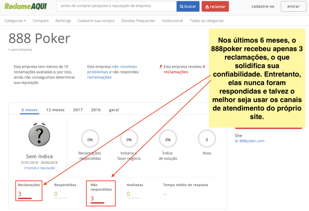 888poker é confiável!