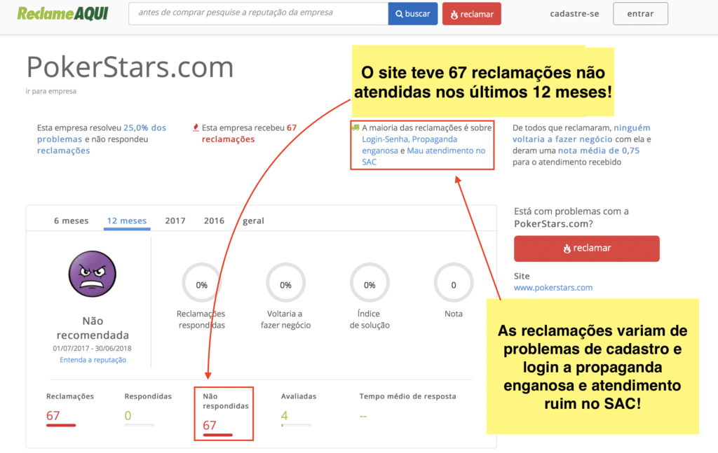 O PokerStars é confiável!
