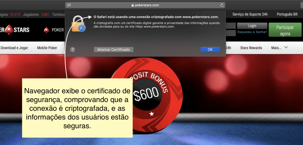 O PokerStars é confiável!