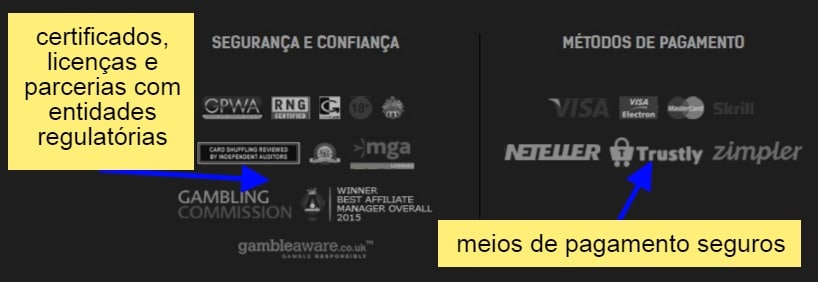 redbet é confiável