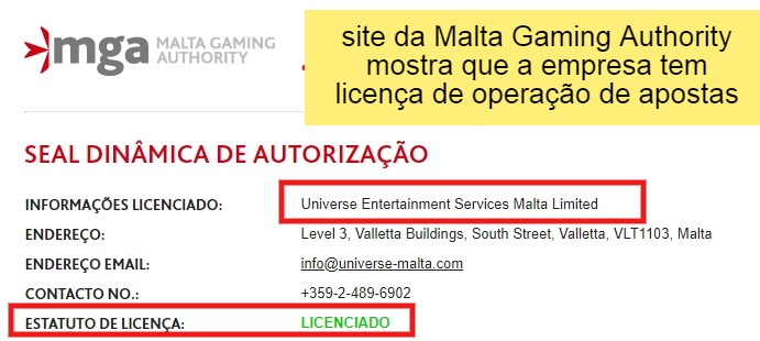 winner é confiável e regularizado