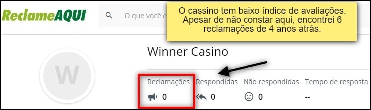 avaliação do winner cassino
