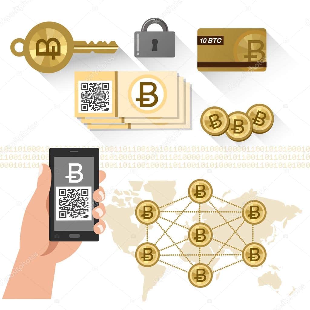 Bitcoin é seguro