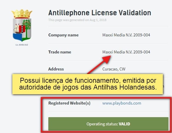 licença playbonds é confiável