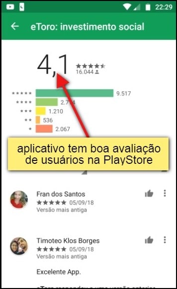 app etoro é confiável