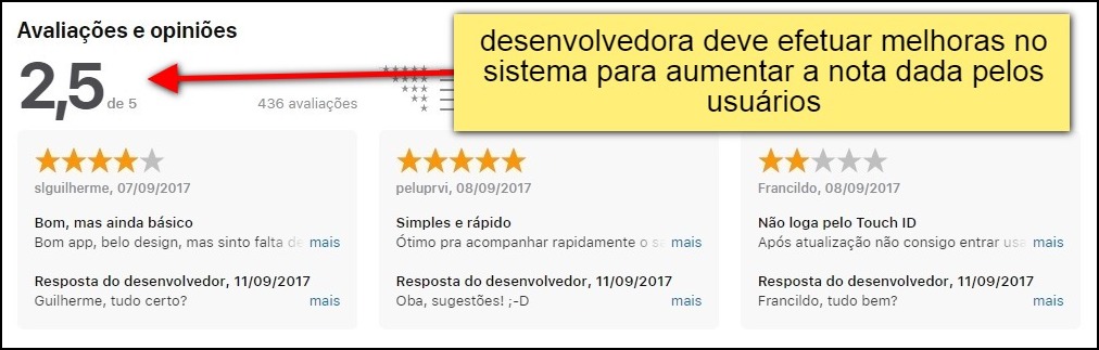 "desenvolvedora deve aumentar efetuar melhoras no sistema para aumentar a nota dada pelos usuários"