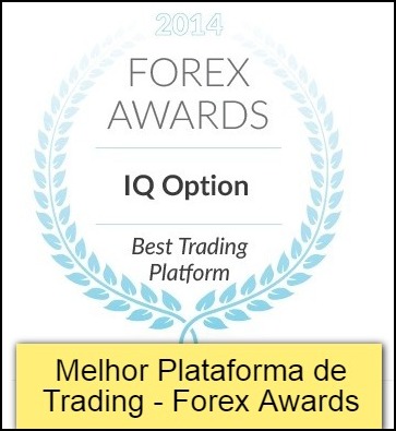 Selo da IQ Option de Melhor Plataforma de Trading - Forex Awards