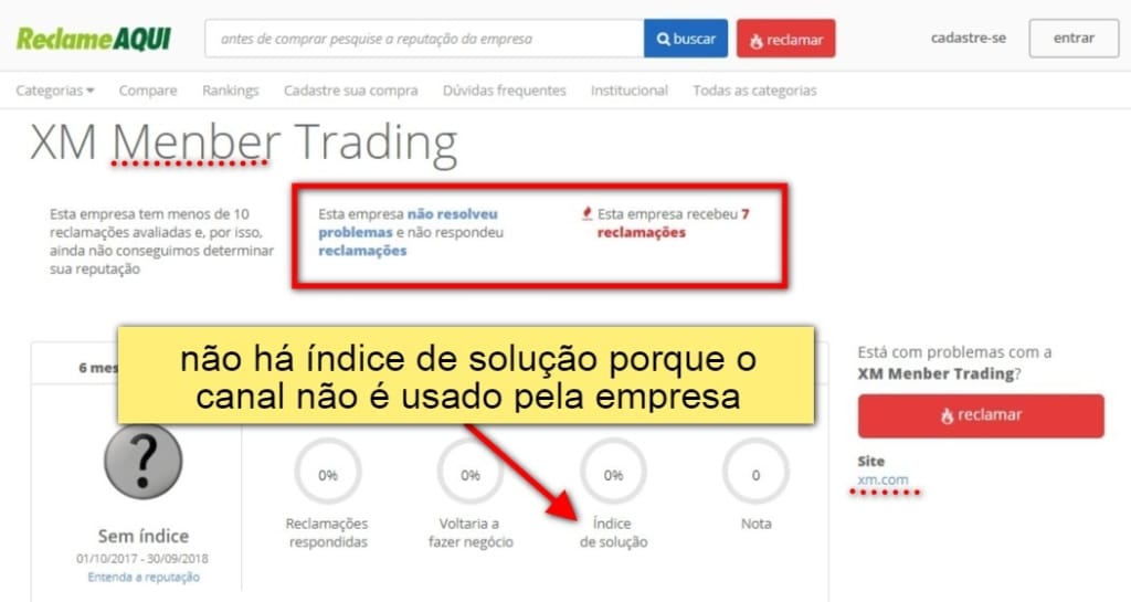 Xm Forex E Confiavel Depoimentos De Usuarios Reais 30 Bonus - 