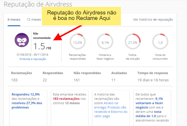 Airydress reclame aqui