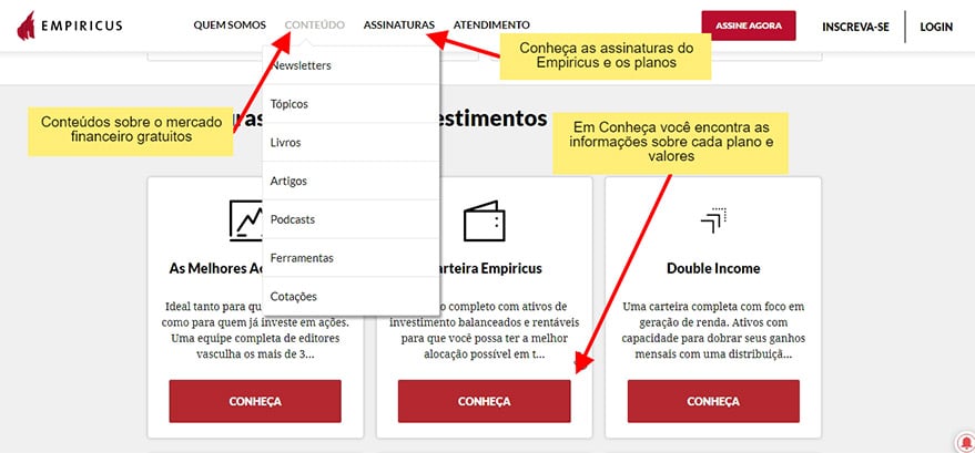 Empiricus como funciona