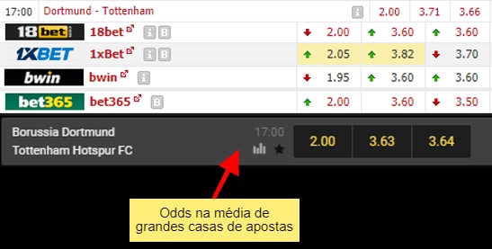 KTO Cotas