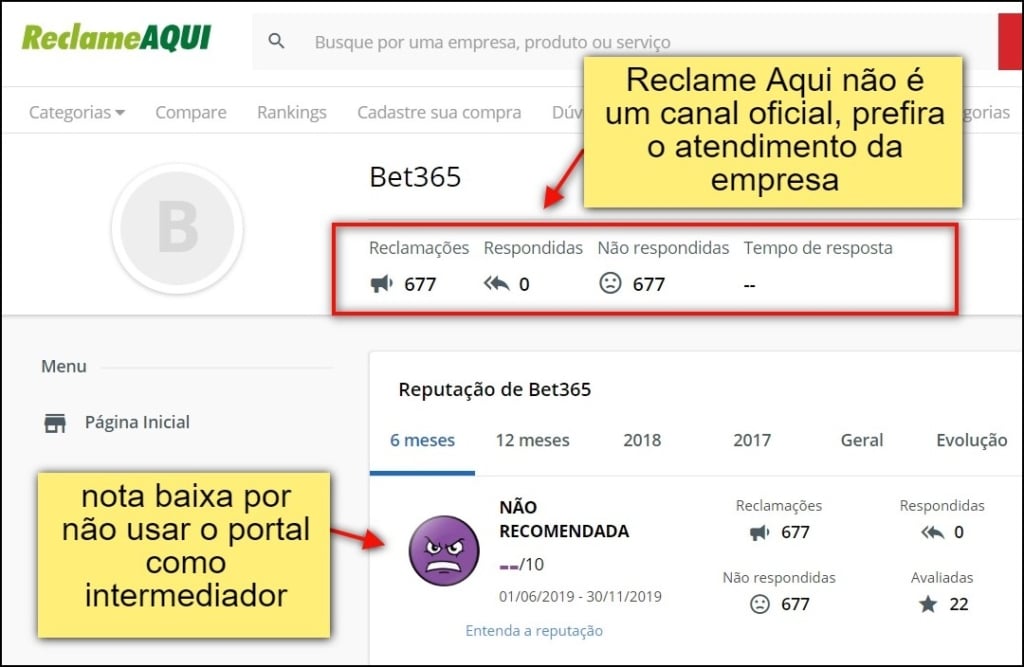 bet365 não usa portais externos para responder usuários