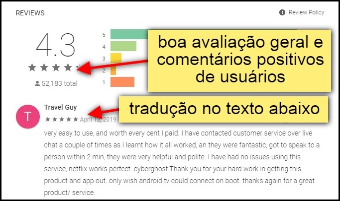 boa avaliação geral e comentários positivos de usuários