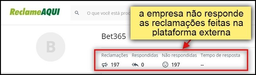 Telles on X: E tem gente que reclama da BET365! Ela perdoa mais