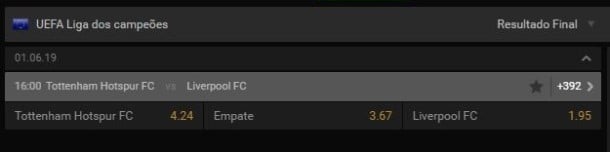 odds do suprabets para a final da UCL