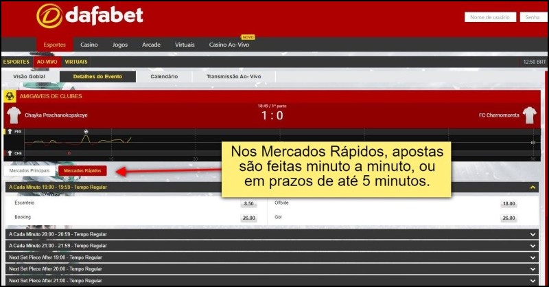 Tela dos mercados rápidos Dafabet