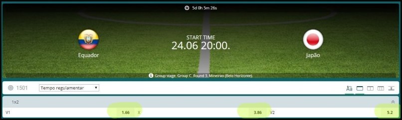 Exemplo de odds do 22bet
