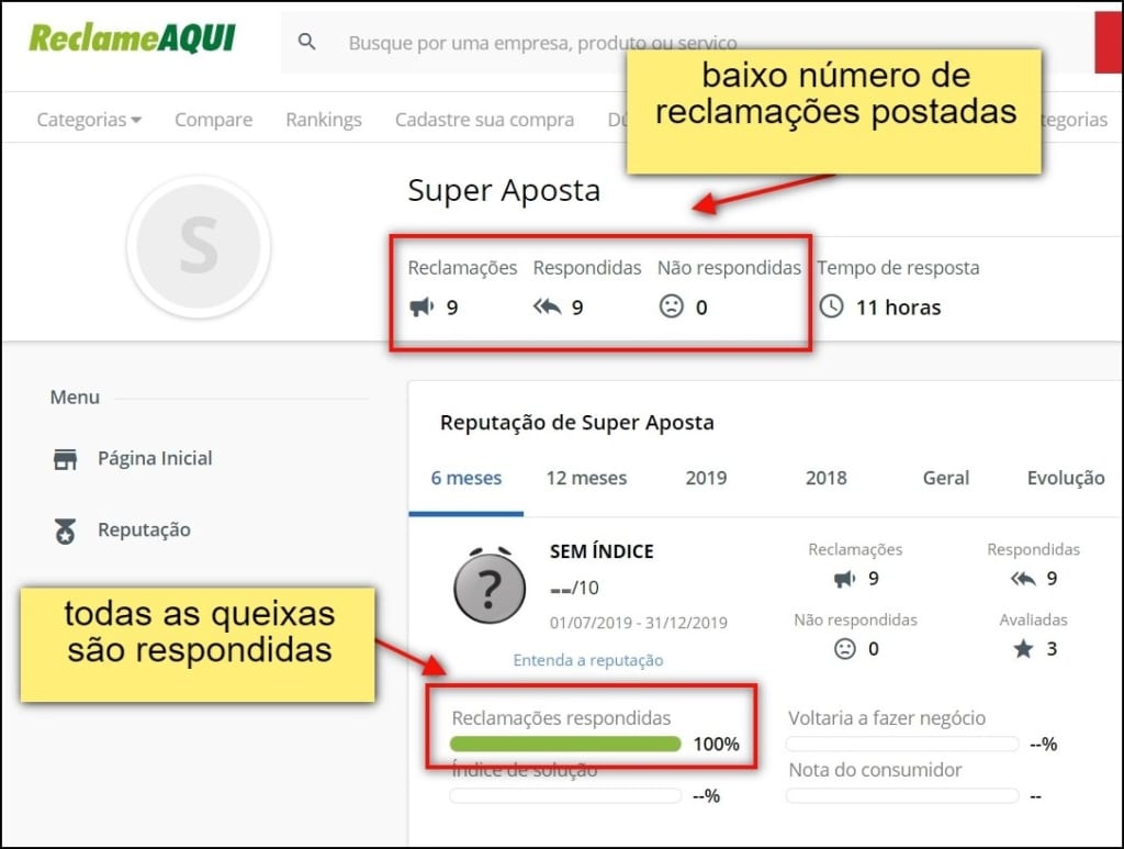 SuperAposta responde todas as reclamações e dúvidas de usuários