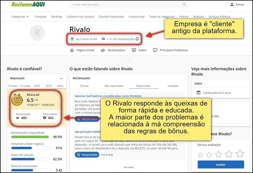 Rivalo Brasil tem imagem razoável em site de queixas