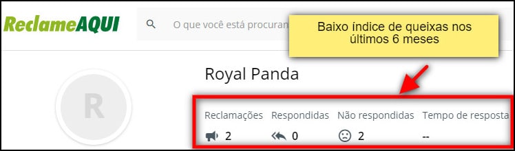 royal panda nota em site de resolução de conflitos