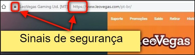 Aspectos de segurança de um site.