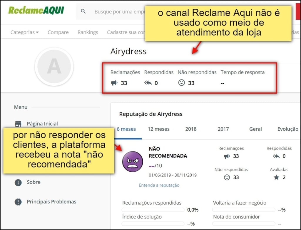 Airydress não responde usuários em plataformas externas