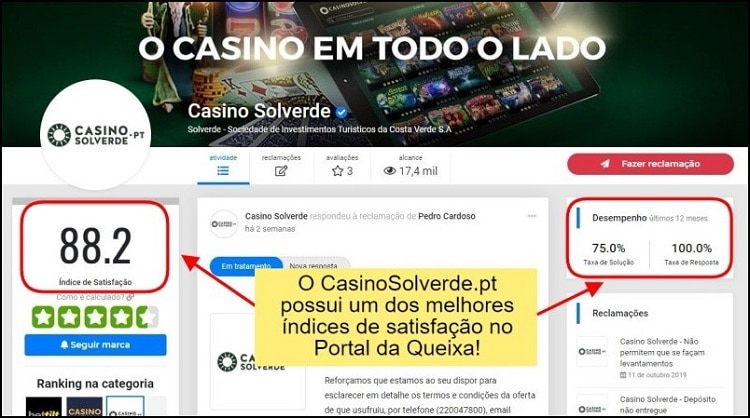 índice de qualidade e reclamações do solverde
