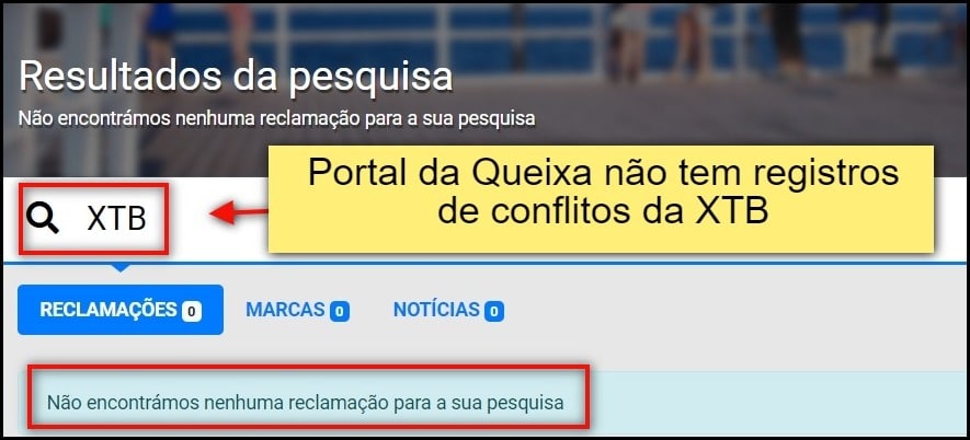 Principal portal de reclamações de Portugal não tem queixas de conflitos da XTB