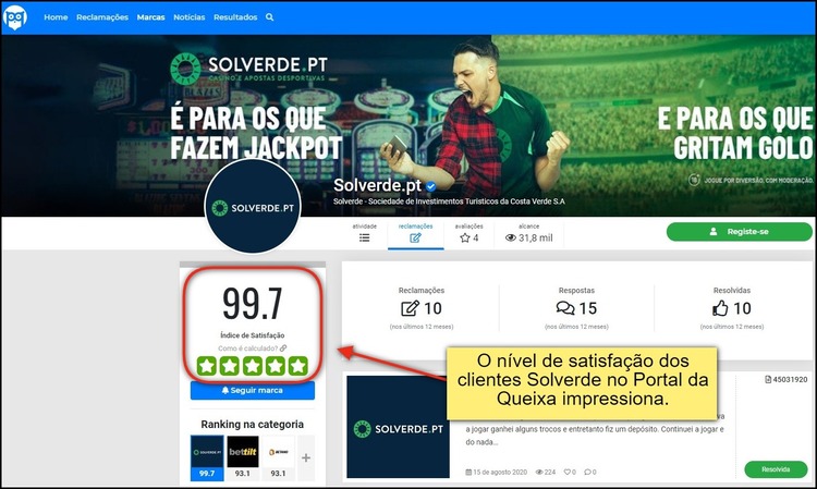 Tratamento do Solverde aos jogadores é impecável