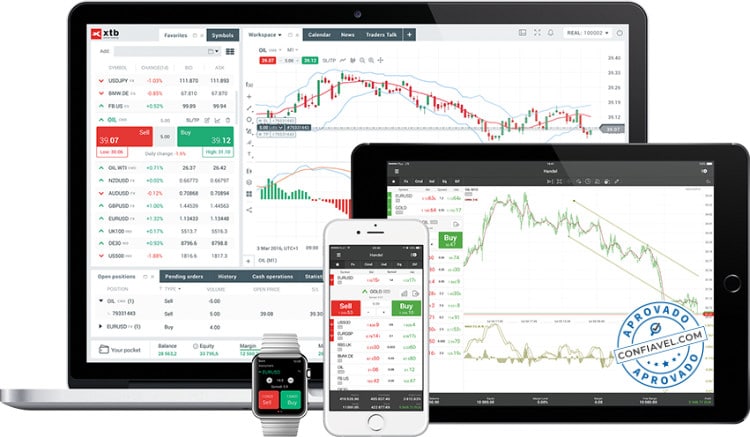tela mostrando interface XTB Forex