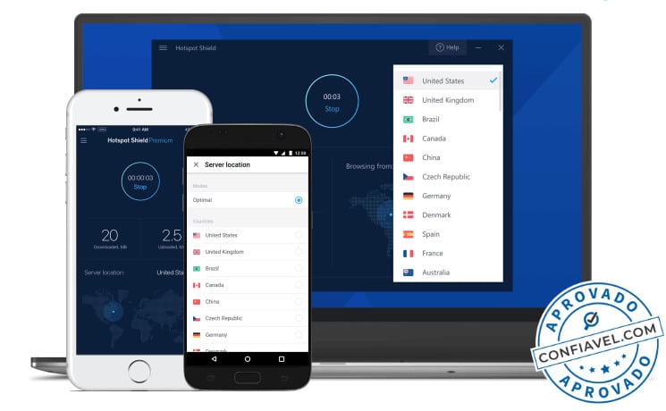 diversos aparelhos com software do hotspot shield
