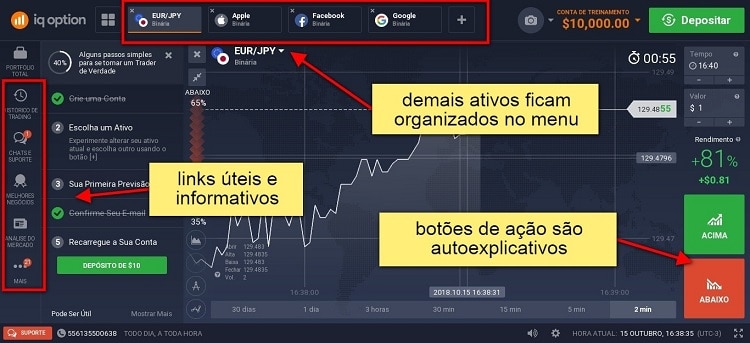 tela de negociação do iq option