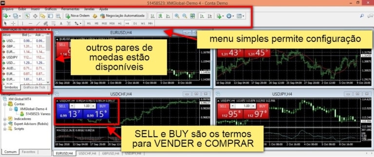 tela do sistema de negociação do xm como funciona