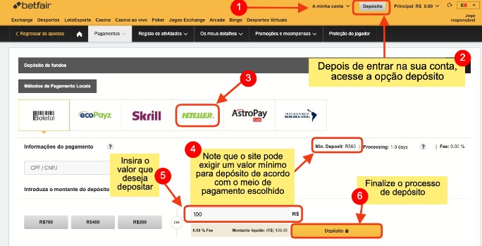 Neteller Neteller como funciona