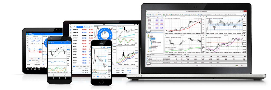 layout de plataforma de negociação MetaTrader