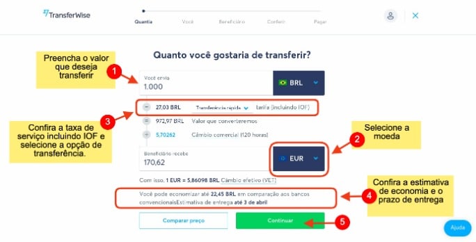veja como funciona o TransferWise passo a passo