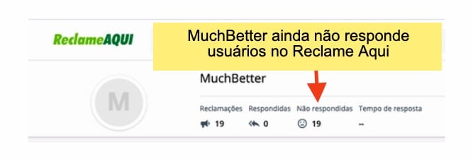 MuchBetter não responde usuários em plataformas externas