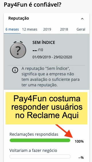 pay4fun-reclamações
