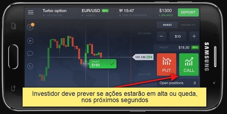 tela de celular com negociações de opções binárias