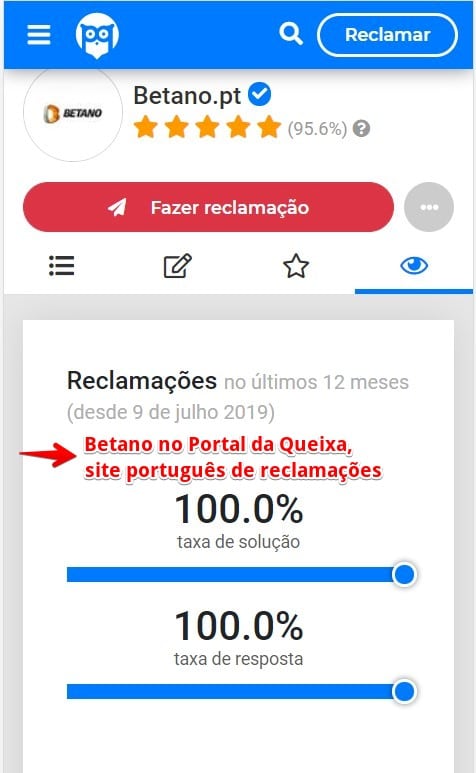 taxa de resposta de 100% em site português de reclamações