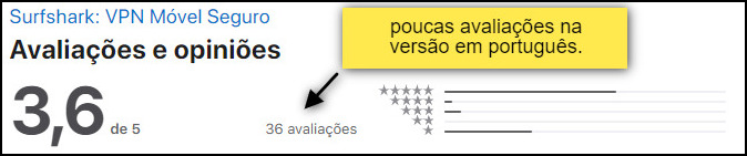 nota surfshark playstore