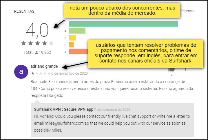 avaliação play store surfshark