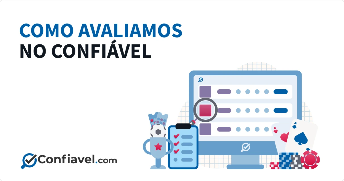 Como avaliamos no Confiavel.com