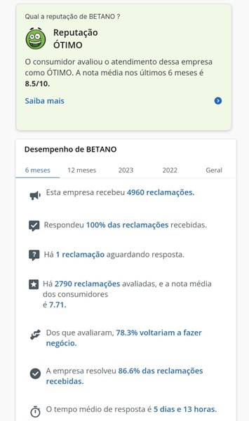 avaliação da betano em sites de reclamações