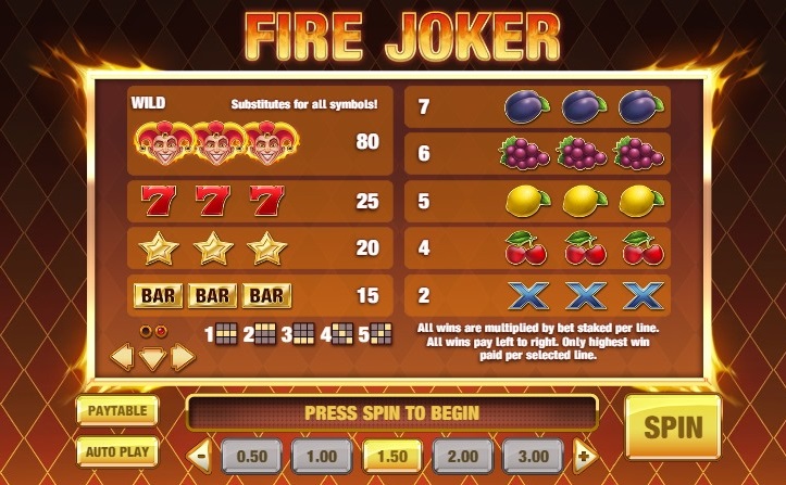 tabela de pagamento do fire joker