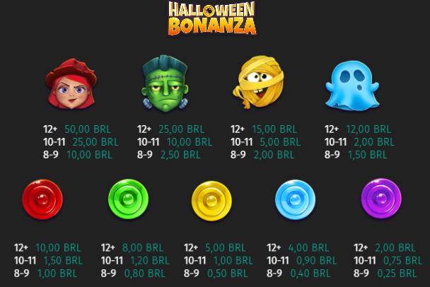 Halloween Bonanza simbolos