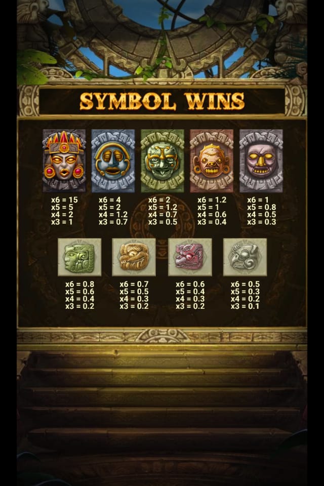 gonzo's quest megaways simbolos