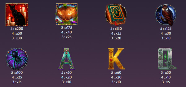 Mummified Mysteries slot