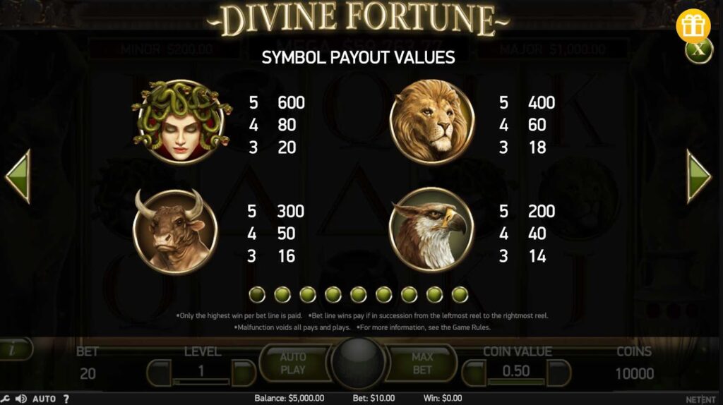 divine-fortune-simbolos