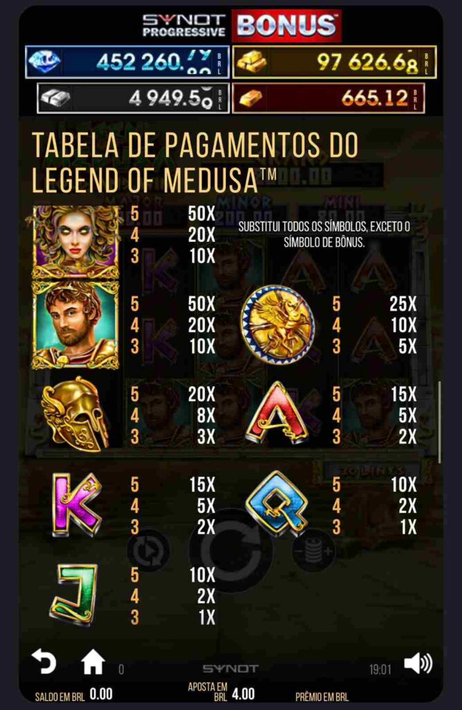legend-of-medusa-simbolos